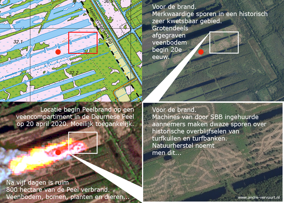 Locatie Peelbrand 04 2020